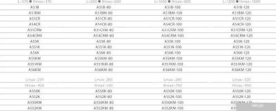 Сифон Alcaplast A51CRM