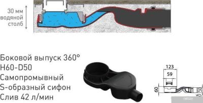 Berges Wasserhaus С1 Norma 900 (матовый хром)