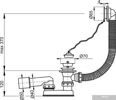 Alcaplast A501