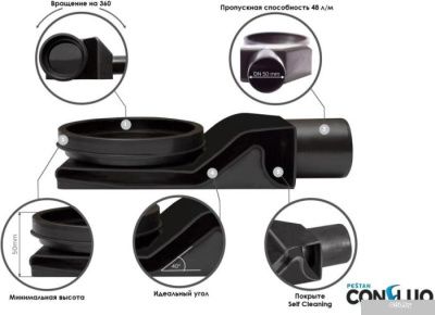 Pestan Confluo Frameless Line 450 13701211